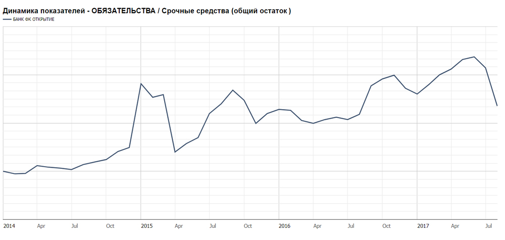 Кракен актуальные ссылки на сегодня