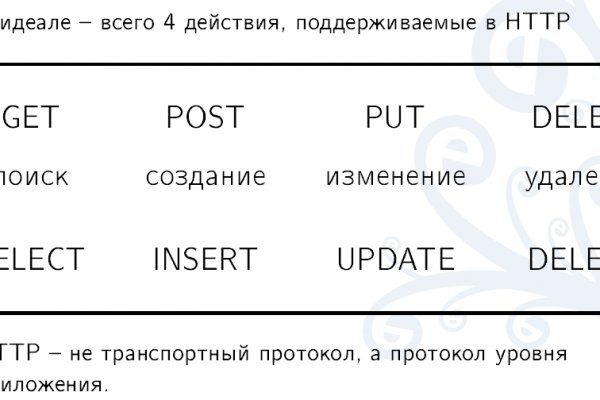 Украли аккаунт на кракене что делать