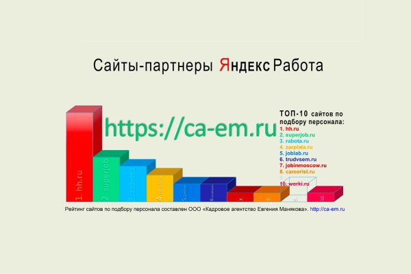 Кракен вход магазин
